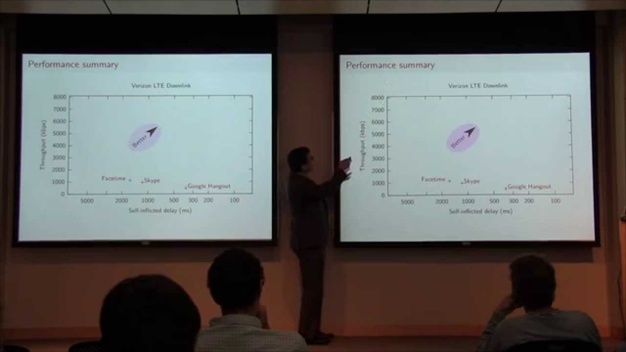 Transport Architectures for an Evolving Internet