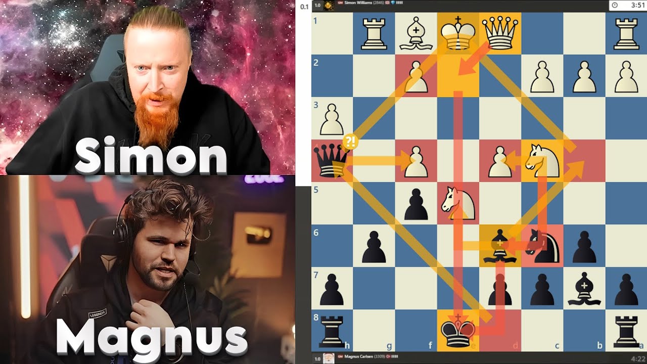 TITLED TUESDAY! GM Simon Williams vs GM Magnus Carlsen