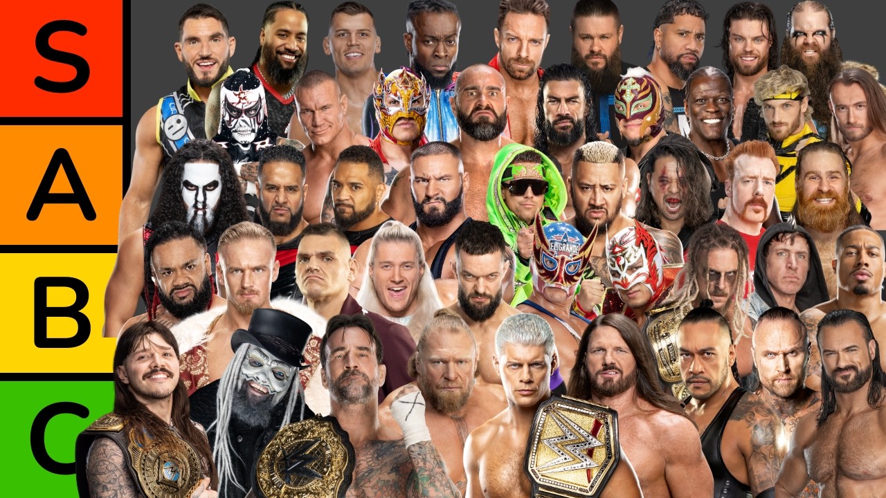 Ranking EVERY WWE Superstar in 2026 (Worst to Best)