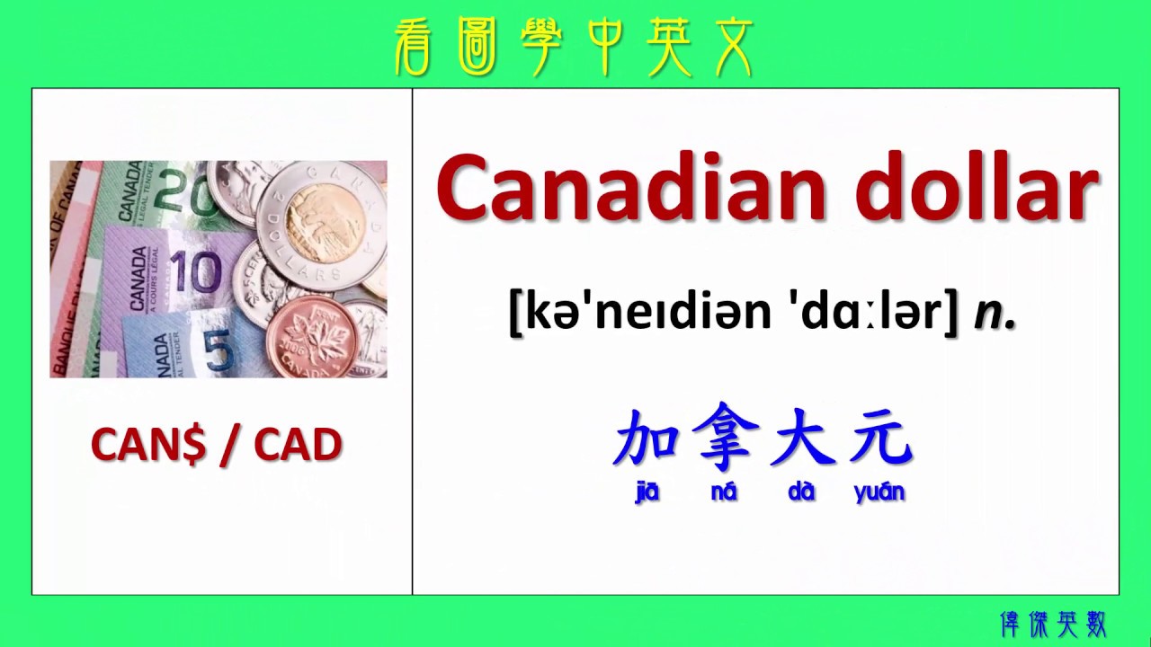 看圖學中英文 61 各國錢幣 (Learning Chinese and English Vocabularies about National coins)