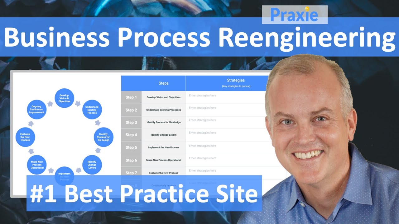 What is Business Process Reengineering (BPR) and how can the process be used in manufacturing?