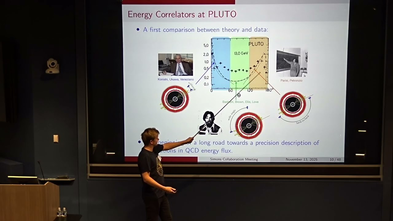 Ian Moult: Unveiling QCD Dynamics with Energy Correlators