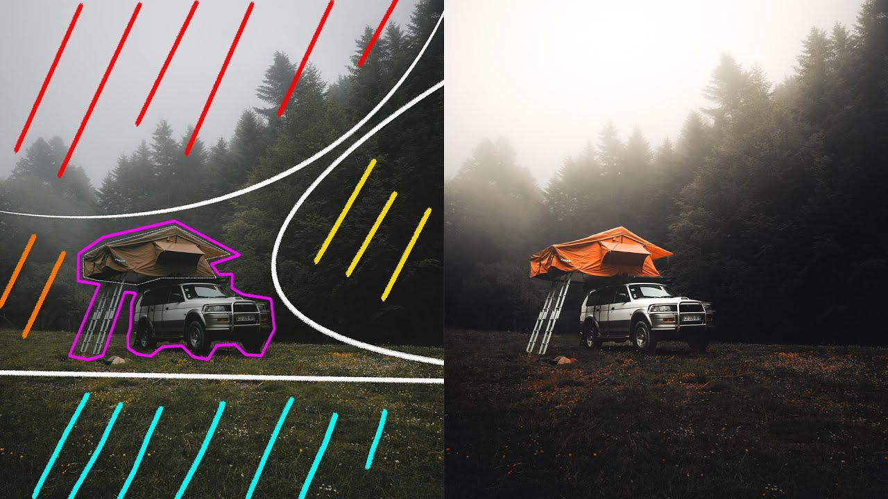 The Secret to STUNNING Photos Everyone Wants to Learn Now
