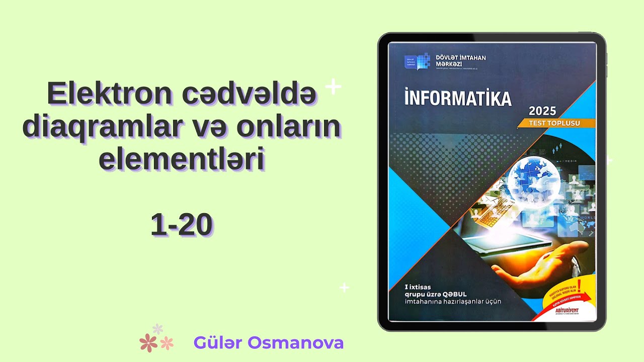 Elektron cədvəldə diaqramlar və onların elementləri Test:1-20 (DİM 2025)