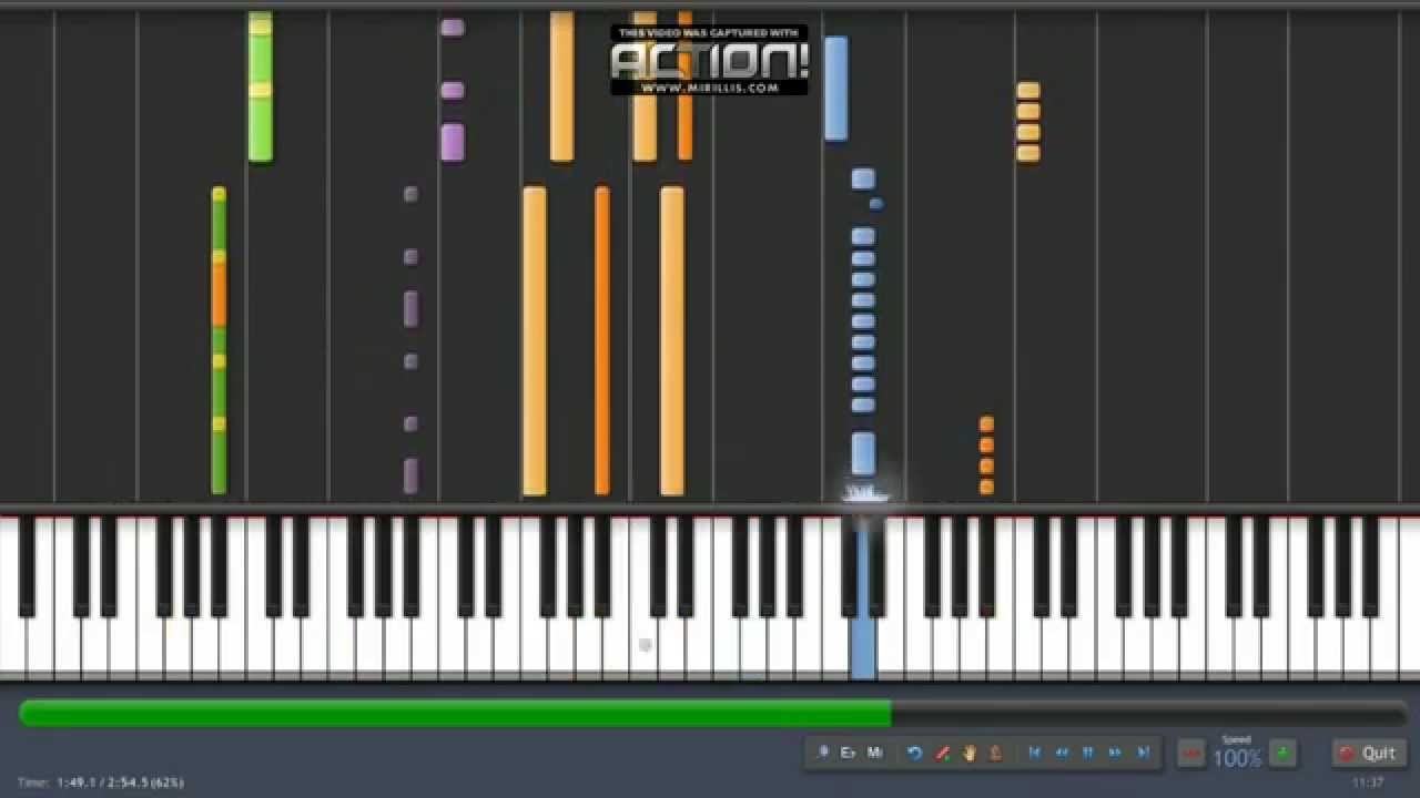 La gata - daddy yankee Nicky Jam piano cover Shinthesya