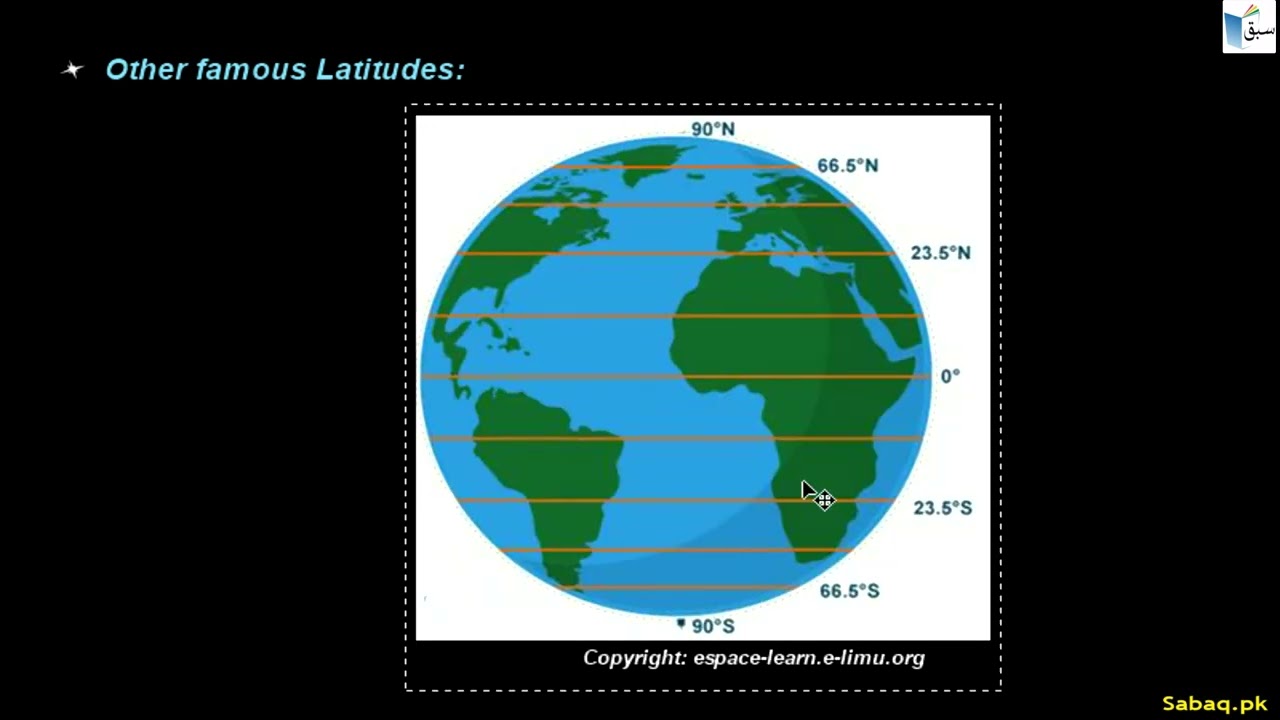 Lines of Latitude and Longitude, Geography Lecture | Sabaq.pk