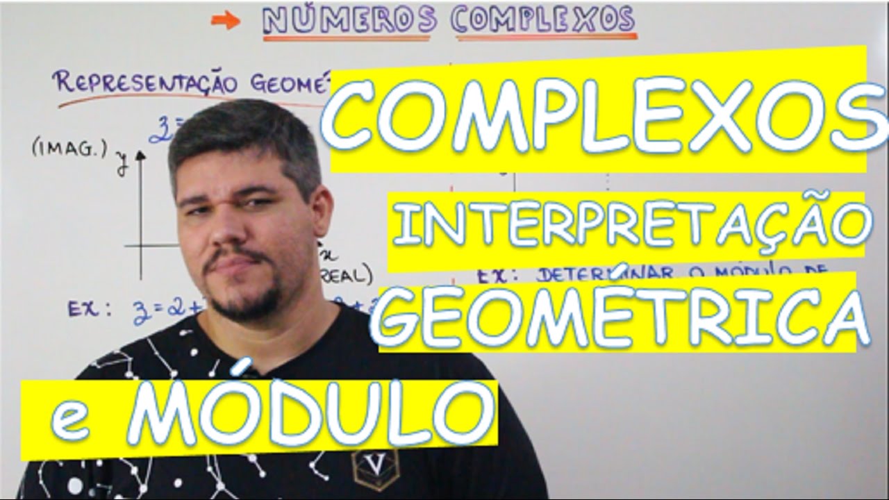 COMPLEXOS: INTERPRETAÇÃO GEOMÉTRICA E MÓDULO (AULA 8/14)