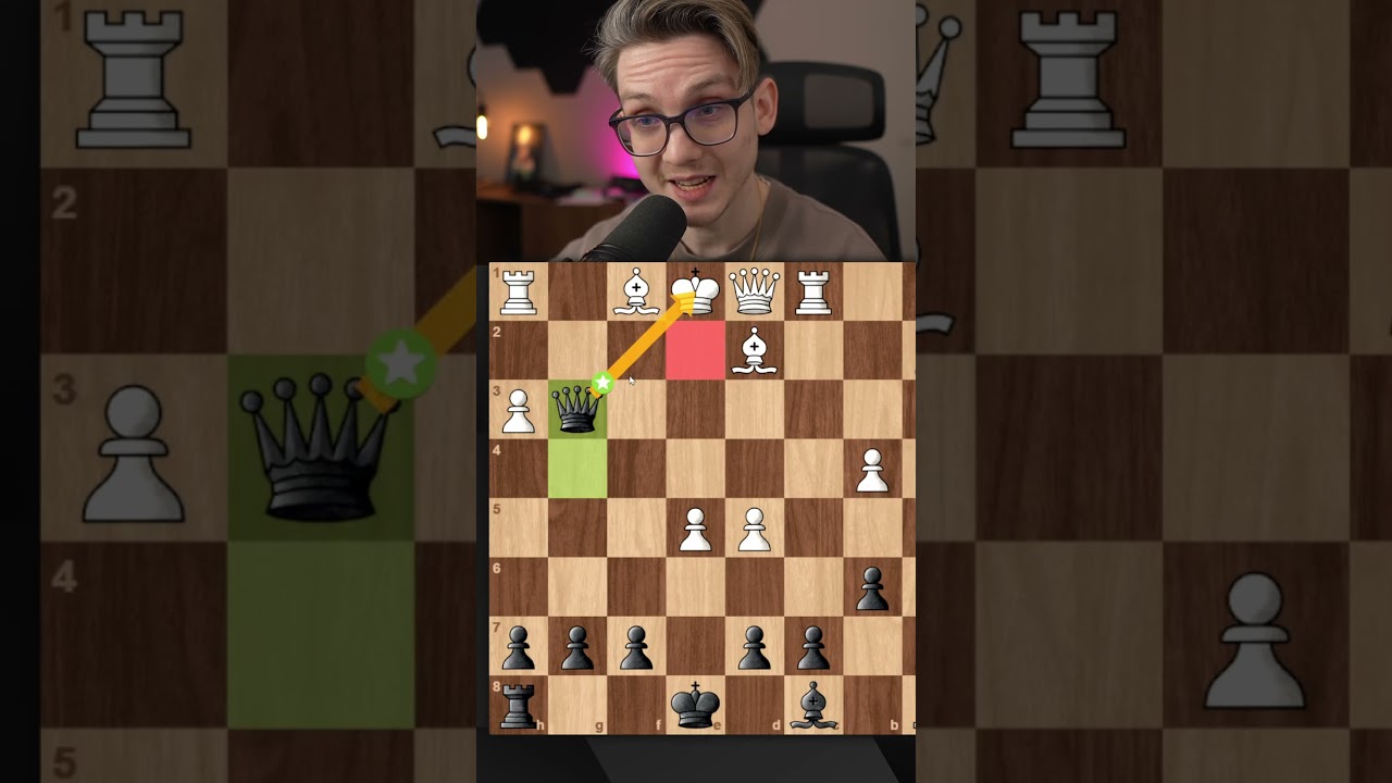 Easy Checkmate Pattrern (6 Moves)