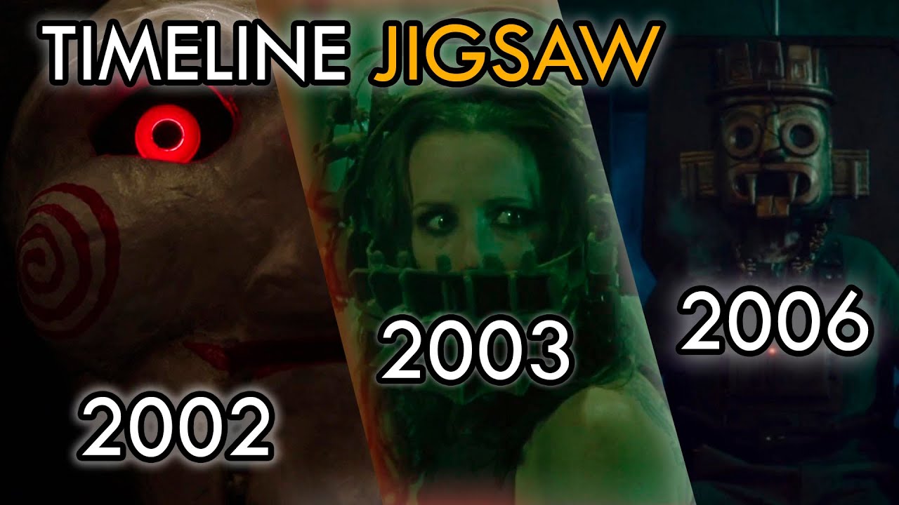 LA HISTORIA DE JIGSAW I JOHN KRAMER EN ORDEN CRONOL&Oacute;GICO PARTE 1