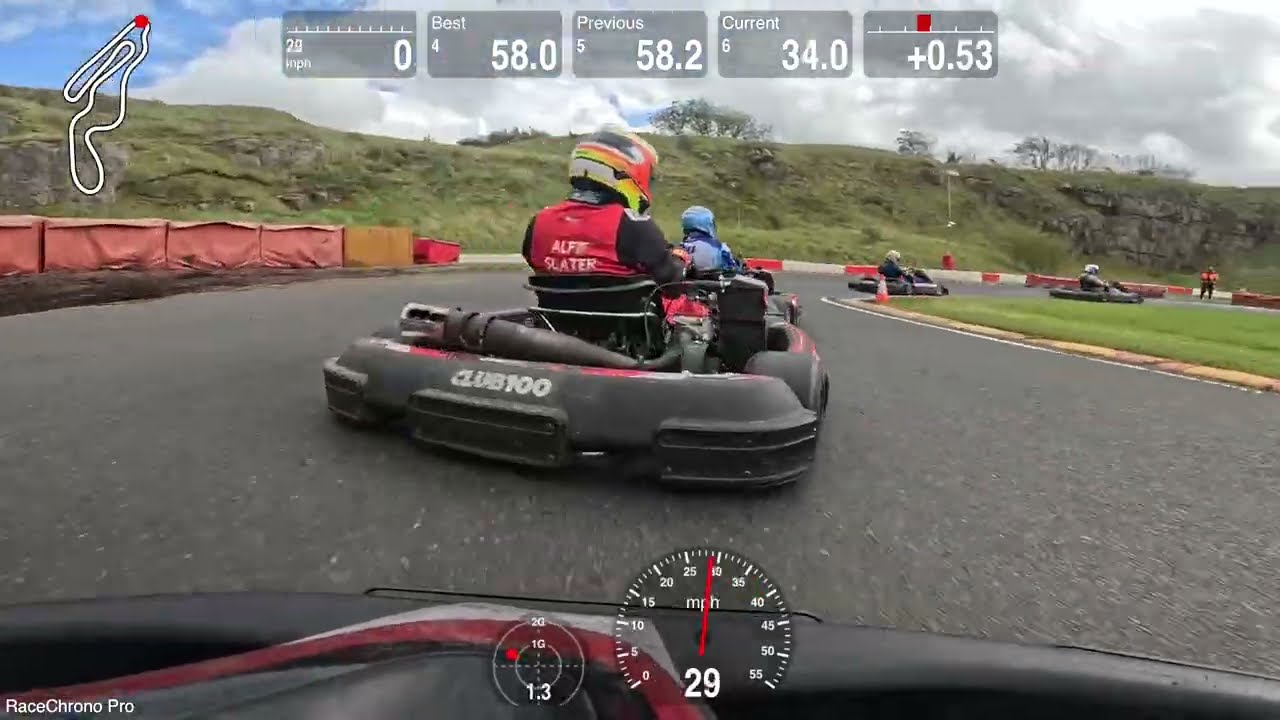 Starting P2 - Club100 SP40 North Rowrah Race 2 