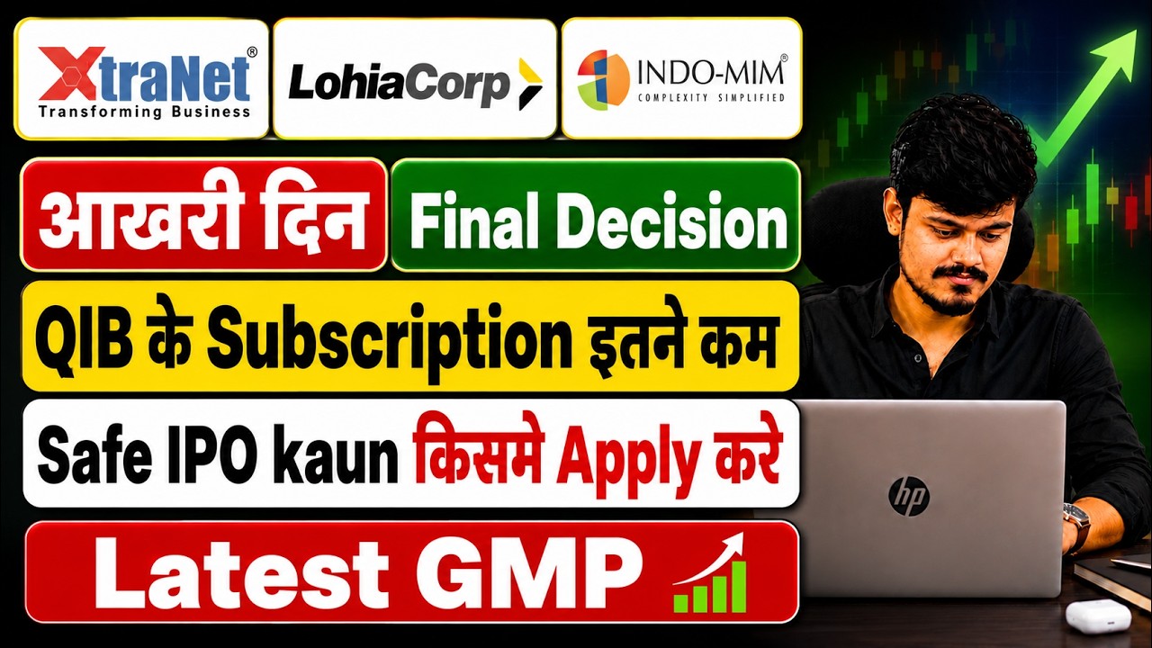 indo mim ipo final decision apply or not | lohia corp ipo | all ipo gmp