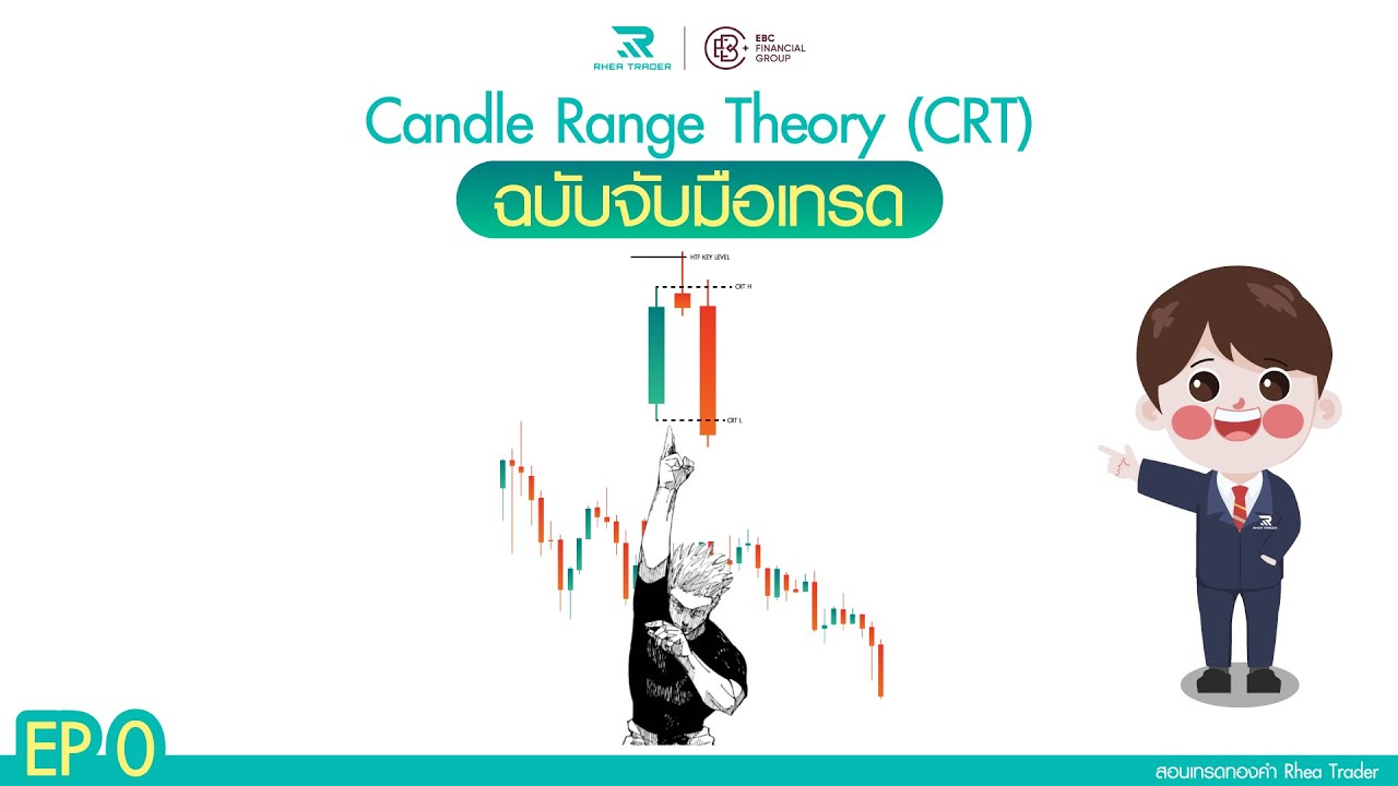 Candle Range Theory (CRT) ฉบับจับมือเทรดเริ่มจาก 0-100 | EP.0