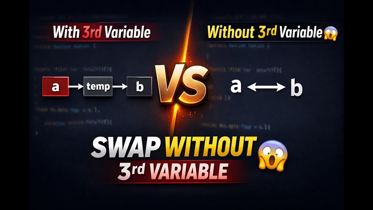 Swap Two Numbers in Java 😱 | With & Without 3rd Variable