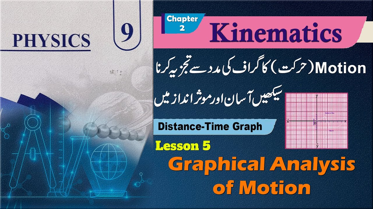 Graphical Analysis of Motion | Grade 9 Physics | Chapter 2 Lesson 5 | PEN Academy