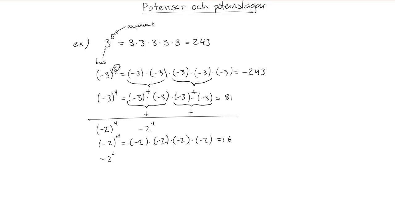 Matematik 1b och 1c: Potenser och potenslagar