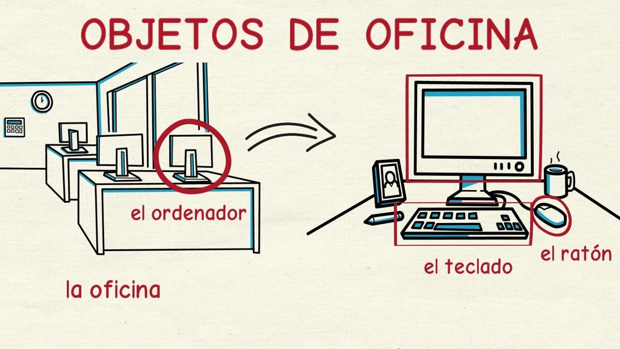 Aprender español: Objetos de oficina 💻 (nivel intermedio)