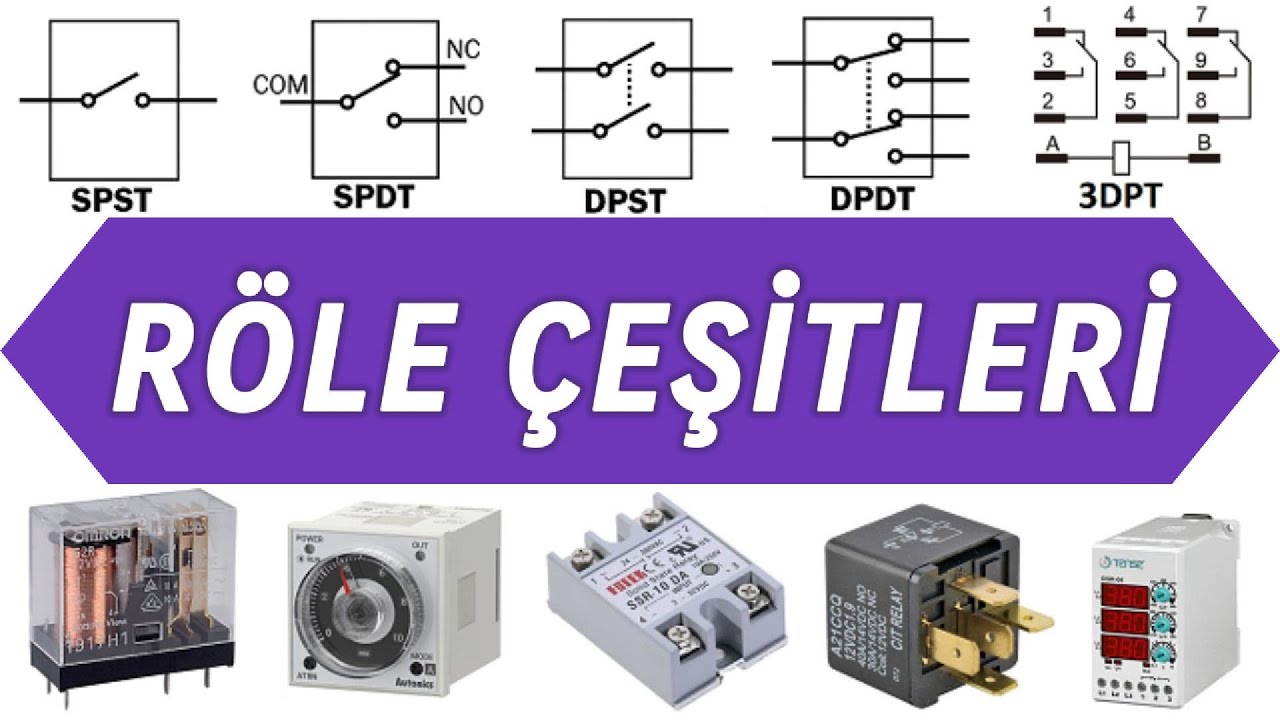Elektronik Devrelerde Röleler: Kontak Konfigürasyonları, Türleri ve Çalışma Prensibi