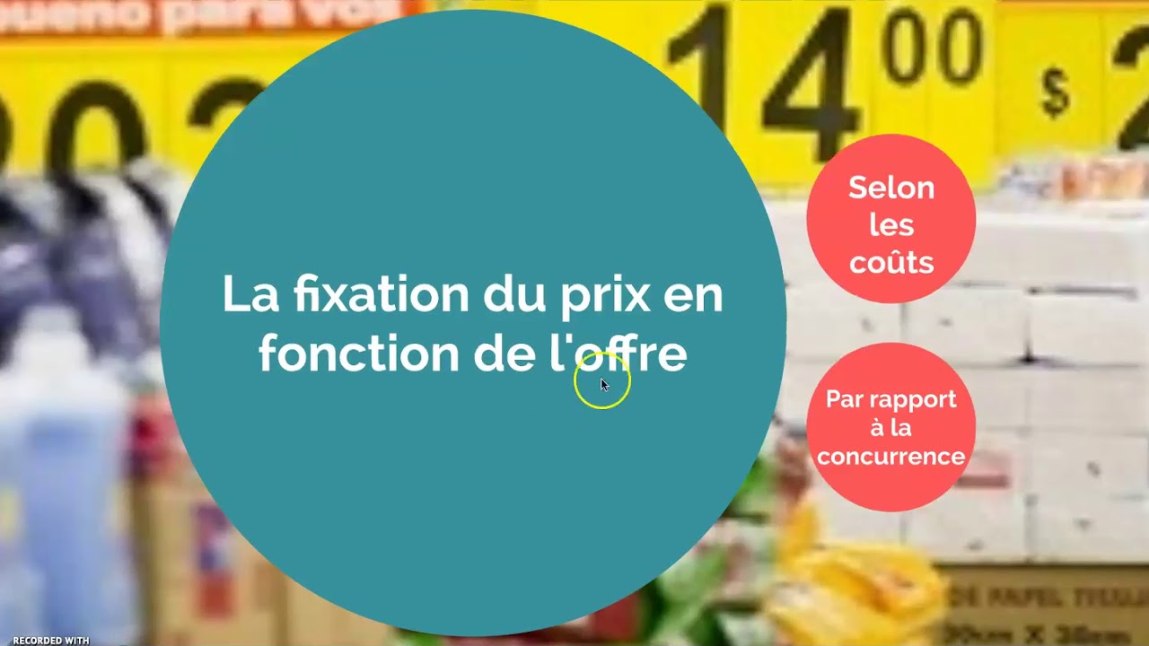 Thème 2. Chapitre 9: La fixation du prix de vente