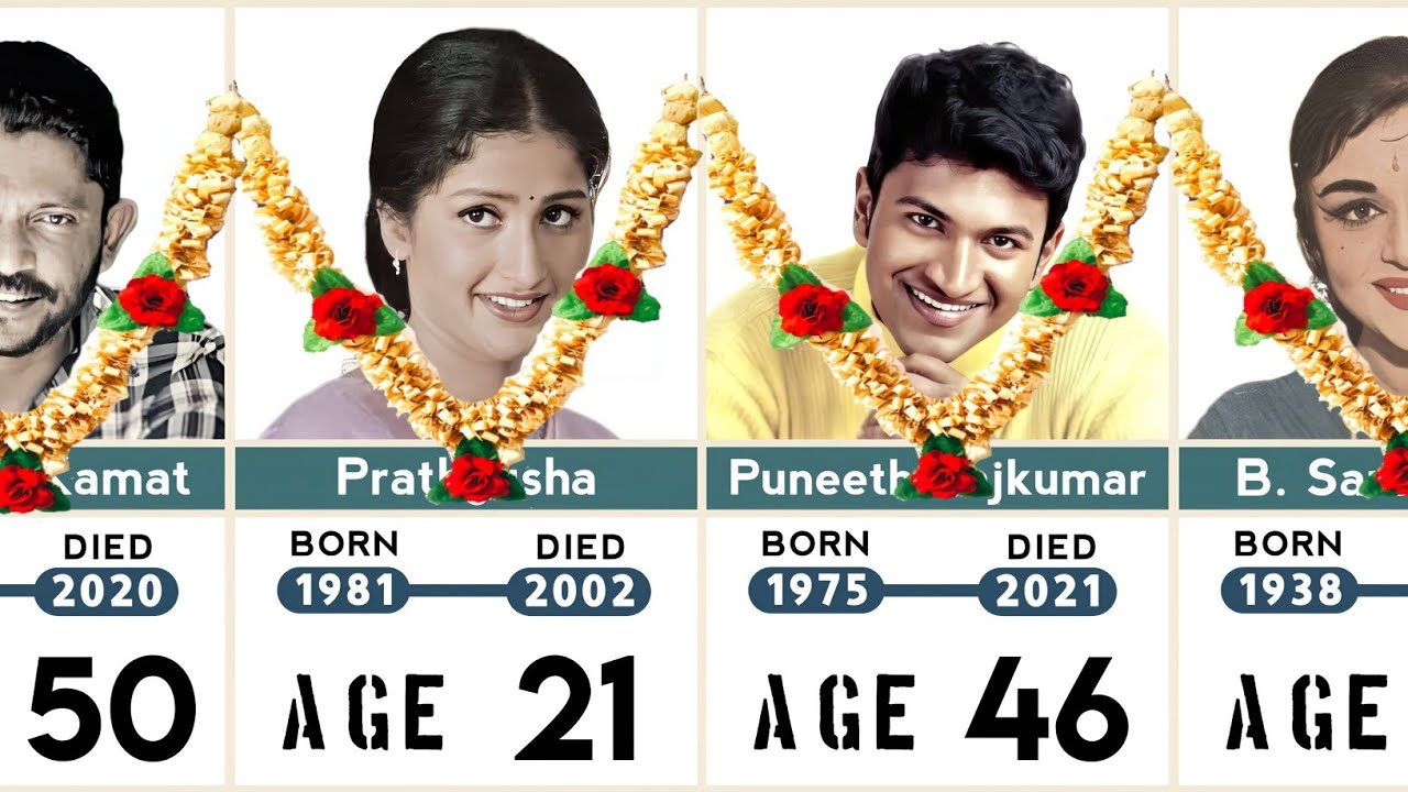 Famous South Indian Stars Who Left Us💔😭