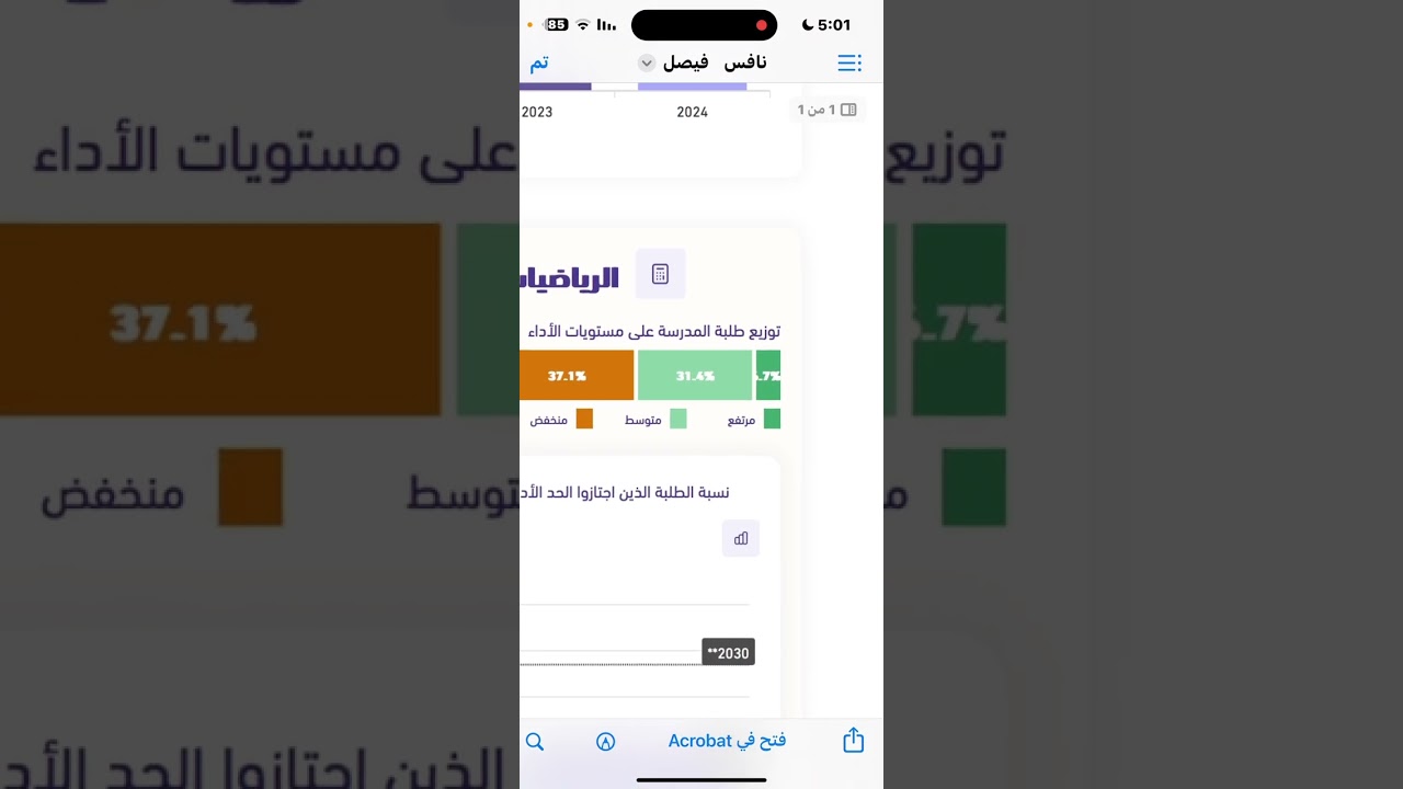 شرح مختصر ومهم  لقراءة بطاقة نافس ومعرفة رموزها ونسبها  @/ فواز
