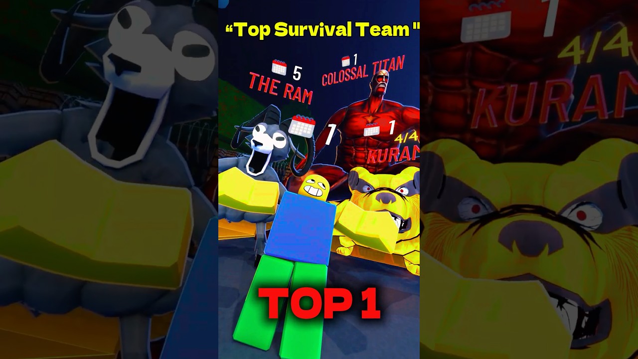&ldquo;Top Survival Team Survived 99 Nights 😱 | Roblox Challenge&rdquo; #roblox #noob #99nightintheforest