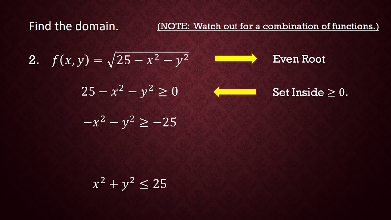 Domains, Graphs, and Level Curves