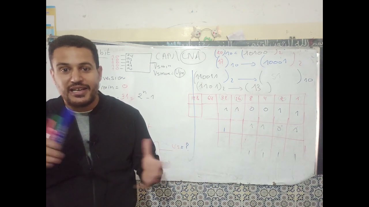 can et cna