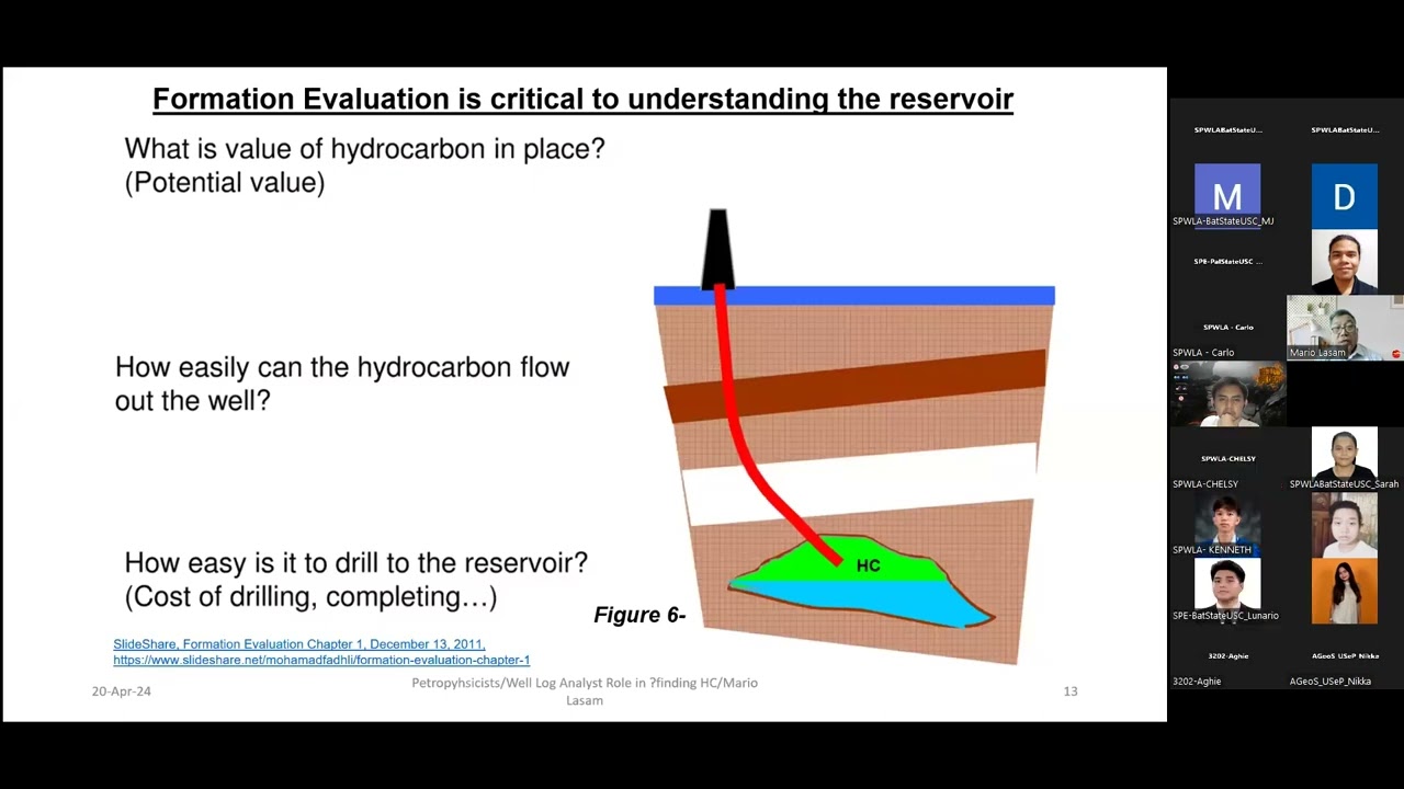 Session 1 Structural Restoration & Basin Analysis AlmarioLasam