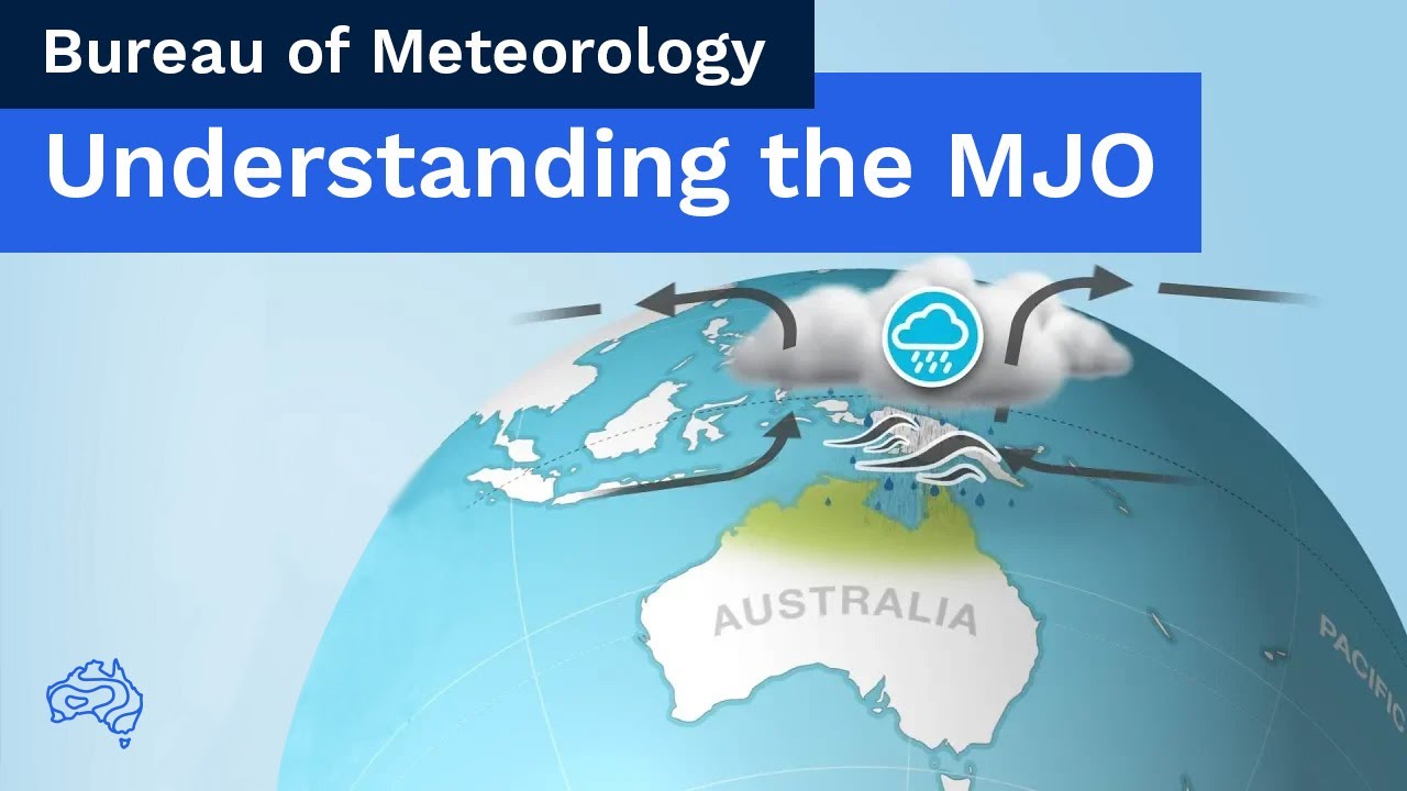 Understanding the Madden–Julian Oscillation (MJO)