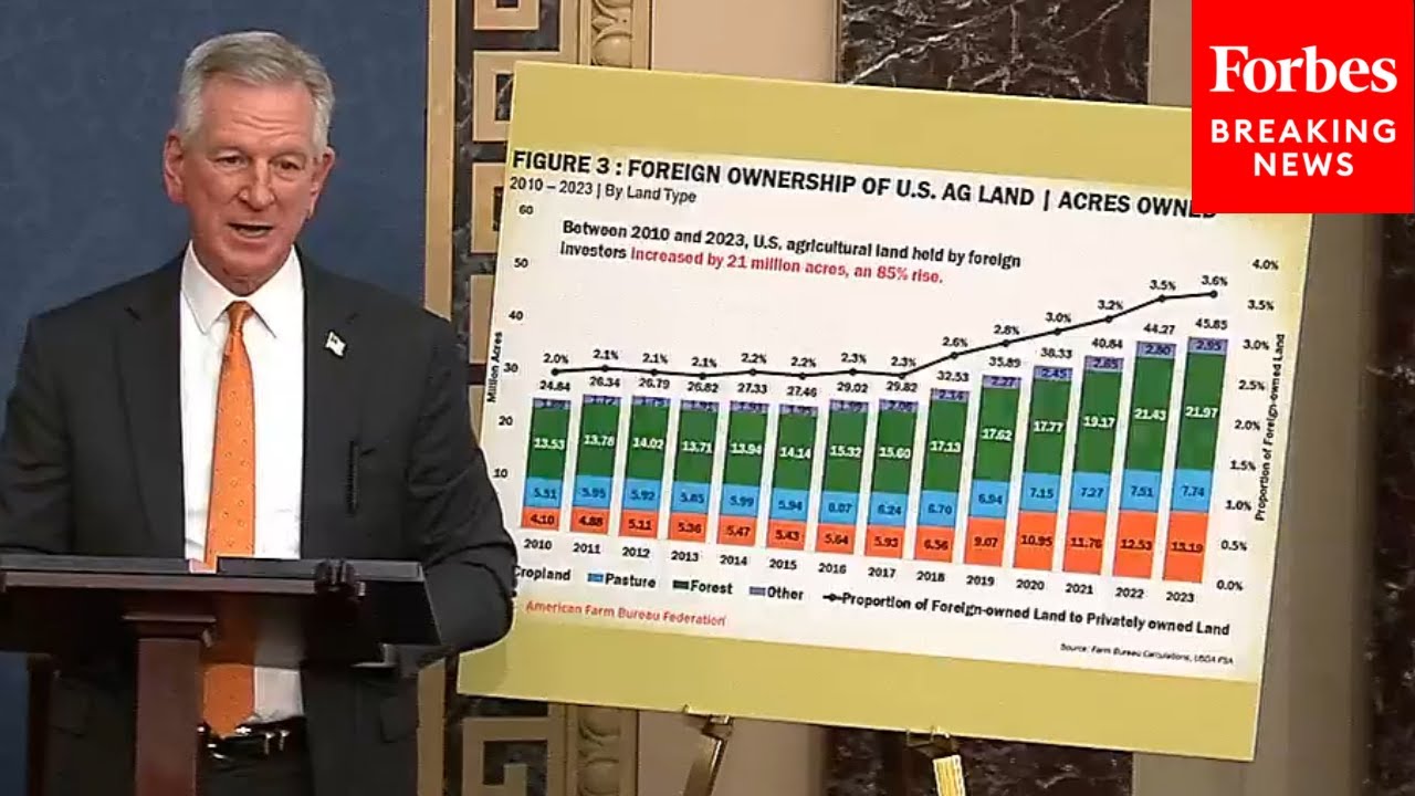 Tuberville Decries China's Ownership Of US Farmland, Introduces Bill To Restrict Foreign Ownership