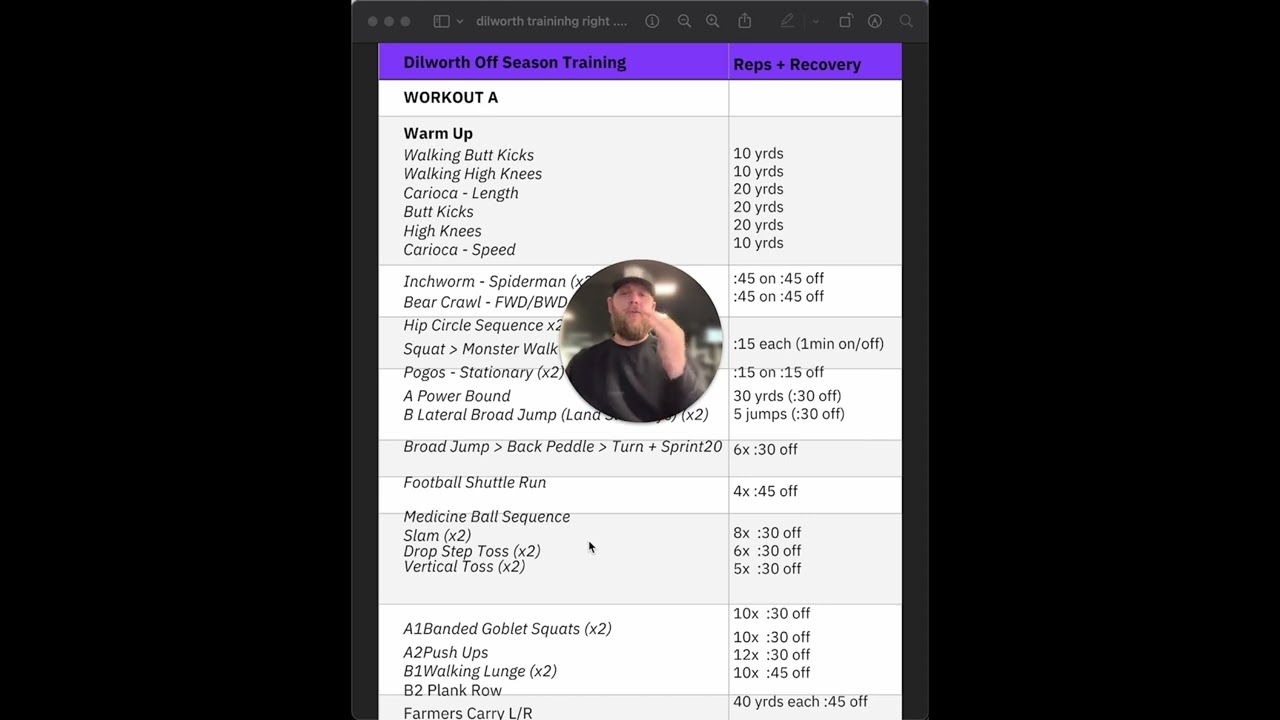 How to navigate the training protocol workout A