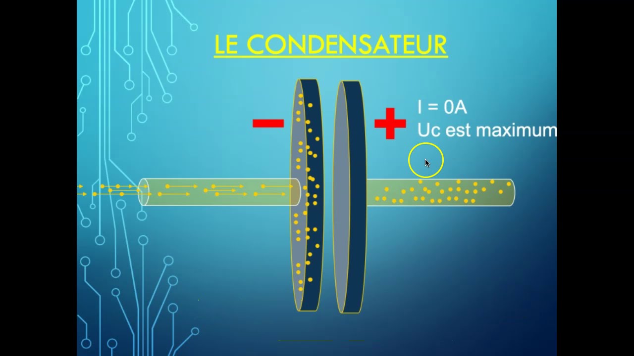 Courant et charges électriques dans un condensateur