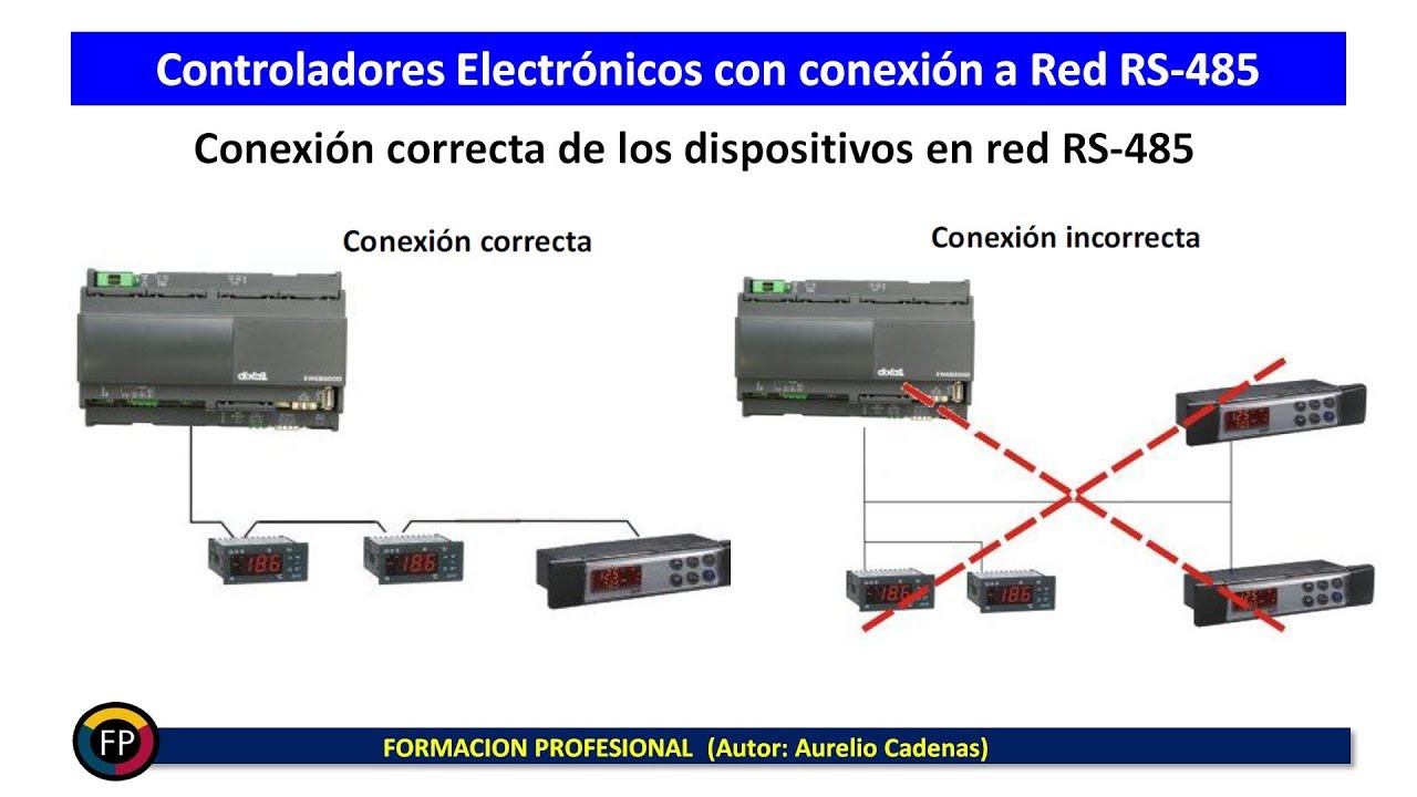 Clase 132: Como cablear red RS-485 y funciona  Modbus