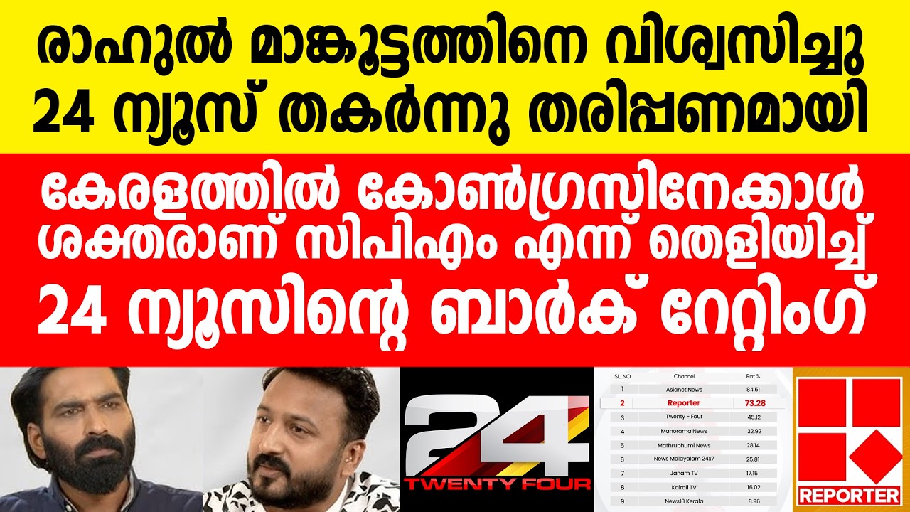 24 ന്യൂസ് തകർന്നു, വൻ ഇടിവ്