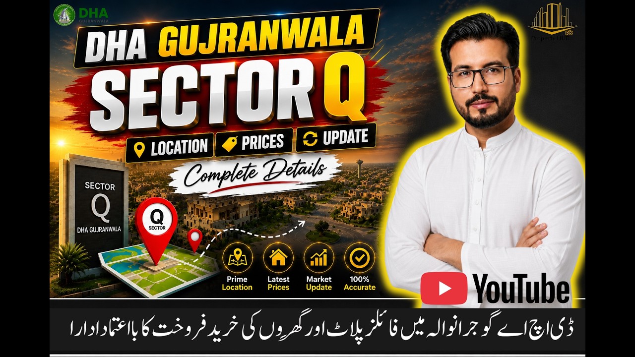 DHA Gujranwala Sector Q Latest Prices Today | Complete Investment Guide