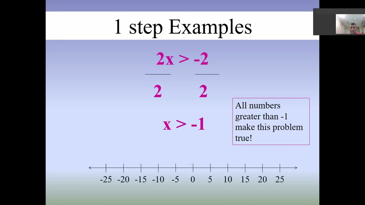 4  Arabic  Inequality and Word Problems