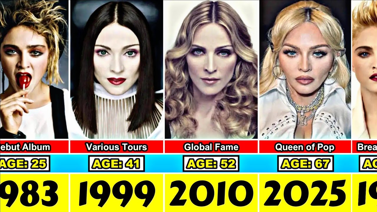 Madonna Transformation From 0 to 67 Year Old (UPDATED)