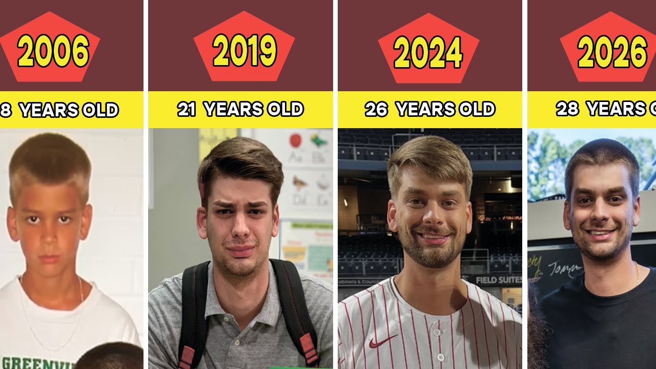 Chandler Hallow | Glow Up Transformation ✨ From Baby To 2026