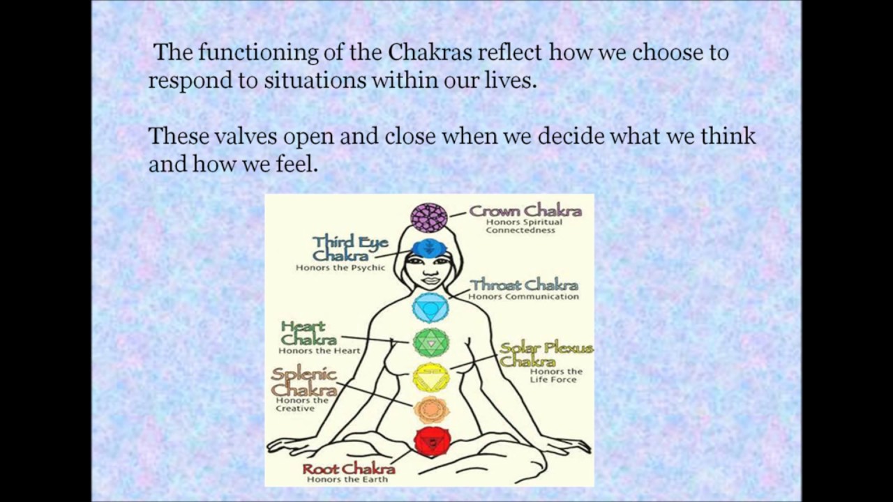 What is a chakra