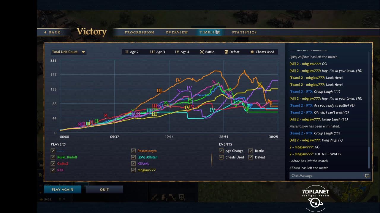 Age Of Empires IV Team Ranked Battle Match