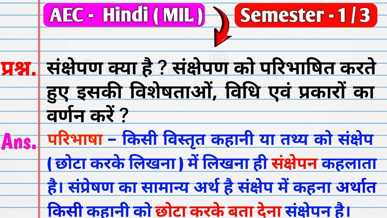 संक्षेपण क्या है। sankshepan ko paribhashit karte hue iske visheshtaon vidhi AVN prakaron ka varnan।
