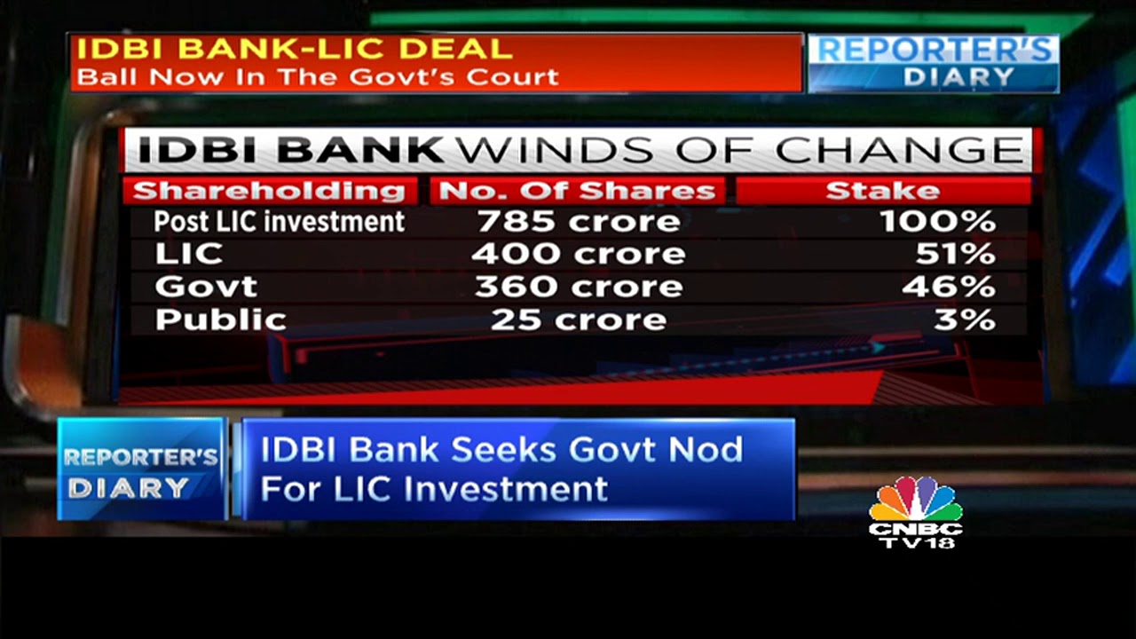 IDBI Bank-LIC Deal: Ball Now In Govt's Court