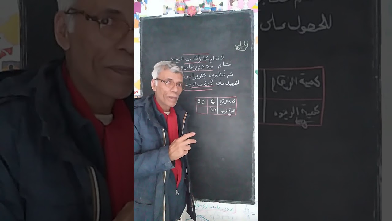 الخامس رائدة #التناسبية