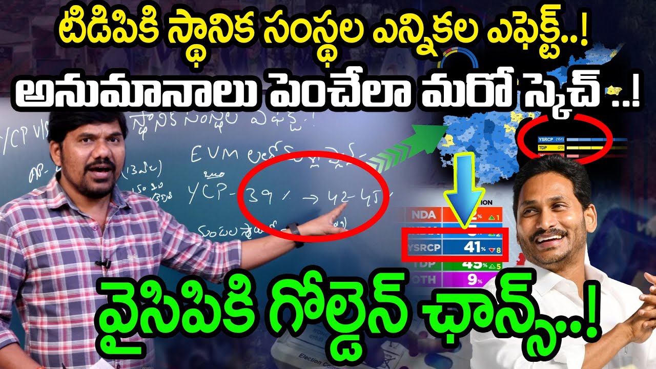 Ap Local Body Elections with EVMs..!   వైసిపికి గోల్డెన్ ఛాన్స్..! || Velugu Tv #appolitics #ycp