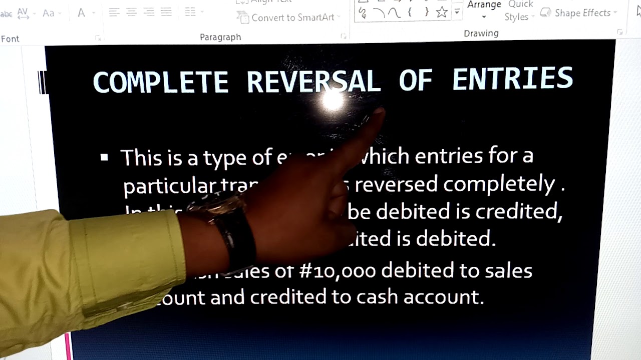Errors Not Affecting The Trial Balance.