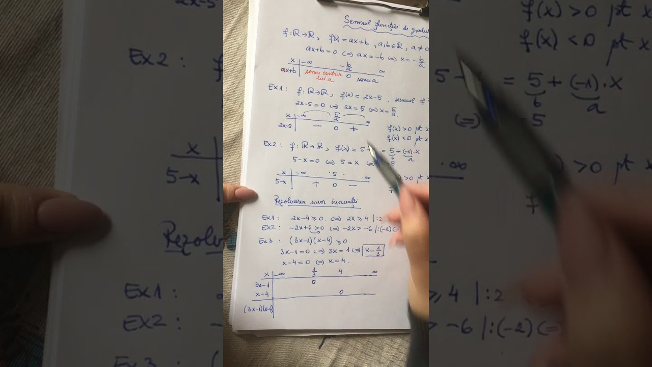 Semnul functiei de gradul intai