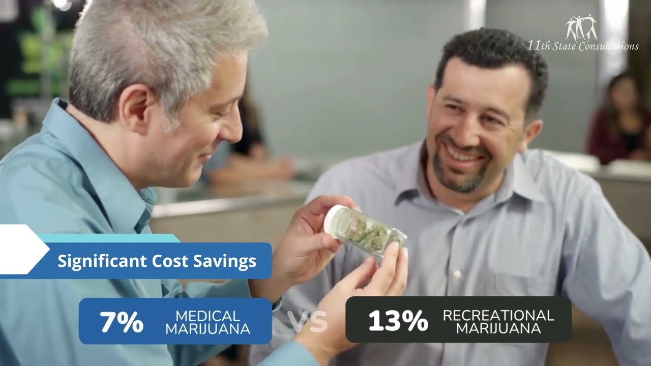 How to Get Your Medical Marijuana Card in Rhode Island (Step-by-Step)