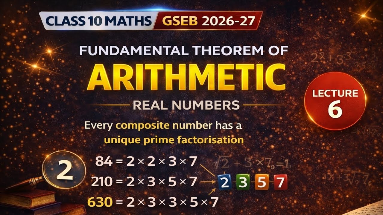 10th Maths|C1 -Real Numbers|L6 - Fundamental Theorem of Arithmetic|GSEB English Medium 2026 - 27