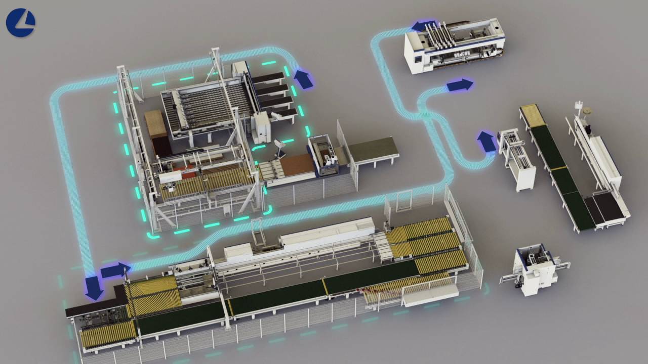 SCM Group Engineering - Cabinet processing batch one - Productivity