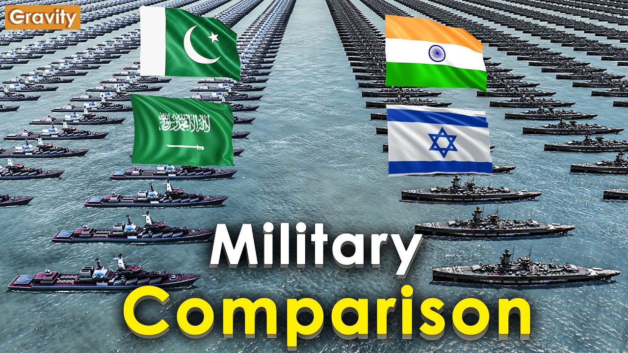 Pakistan & Saudi Arabia vs India & Israel | Military Power
